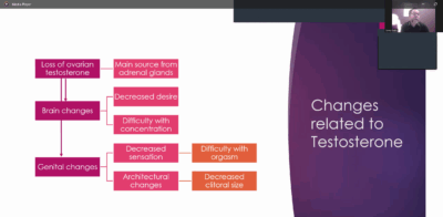 A Clear Guide to Perimenopause and Menopause- Module 3: Sexual Health - Image 2